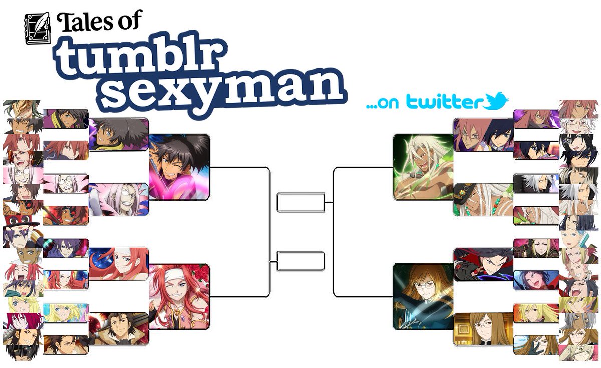 TheGuineapig3's tweet photo. ALRIGHT, EVERYONE, you know the drill by now. Semifinal round, let's go: https://t.co/NRPkN9gitz