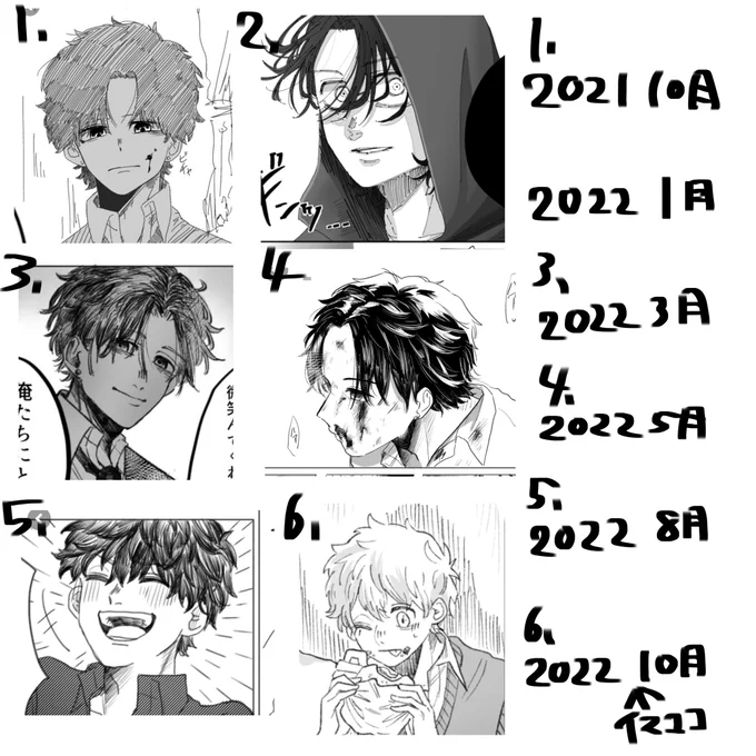 1年間みっちを描き続けた結果です!!
まろありがとう💘💘 
