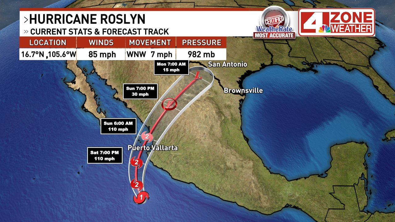 Chris Suchan on Twitter "New Hurricane Roslyn in the Pacific. Forecast