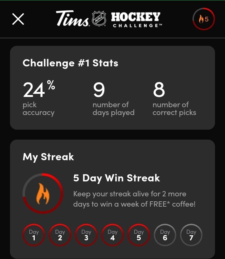 nxtlvltech's tweet photo. I'm coming for that 7 day streak, want me to post my picks everyday? #timsrun #tims #timmies #hockeychallenge #timhortonshockey https://t.co/cp5bB9Bsu7
