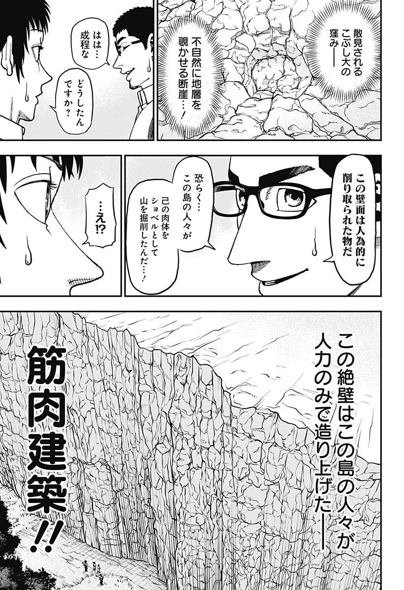 ③ 