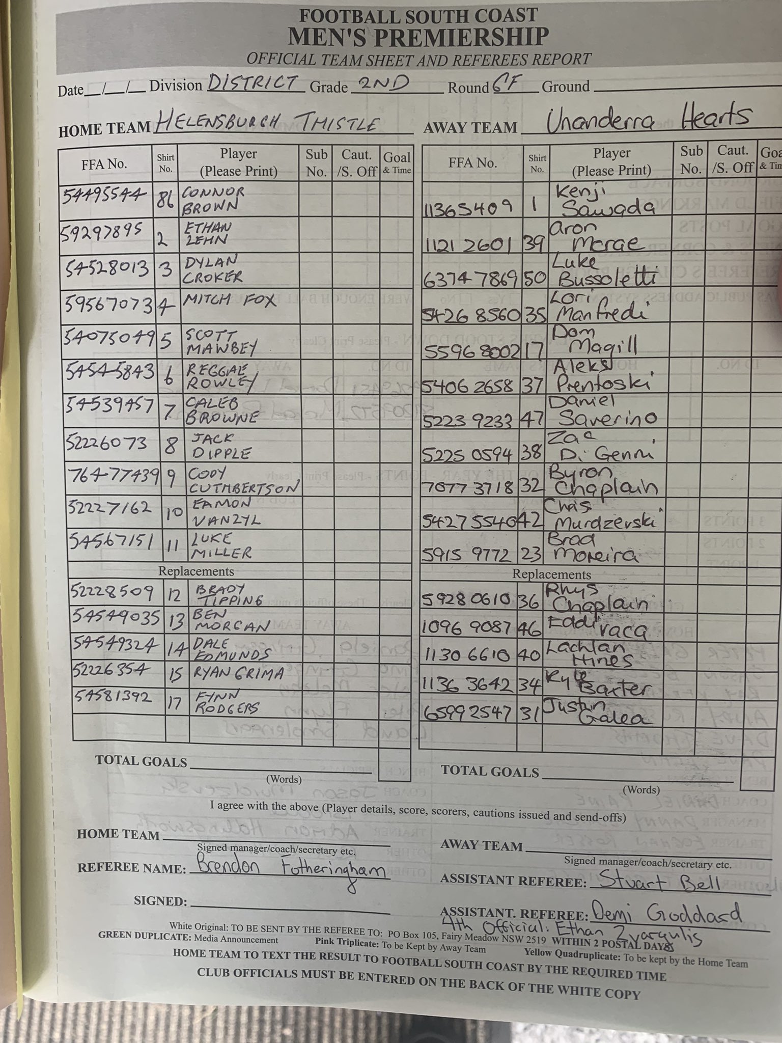 2024 25 Ossiaa Football: District Lineups   Full Breakdown! - w2zddvo