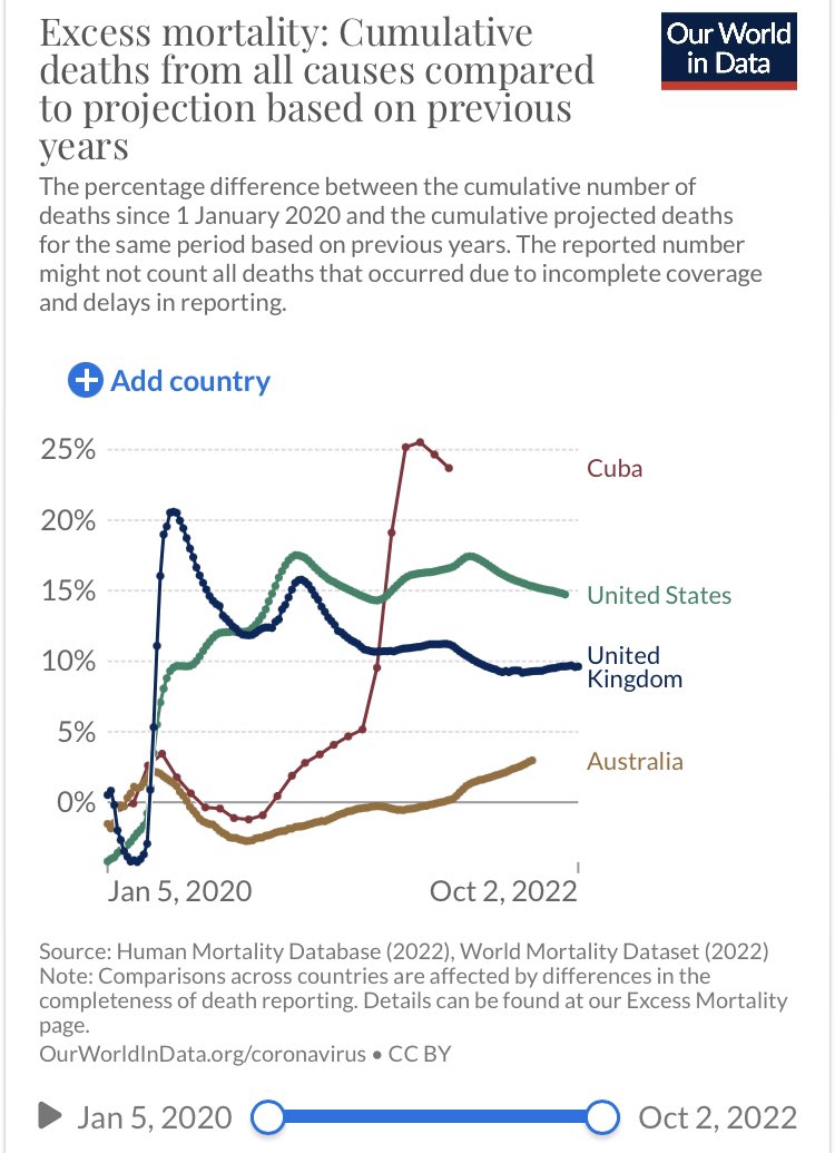 dmancann's tweet image. Or the wrong one.. you can't keep #gettingboosted , can't vac 4 ever with same product..