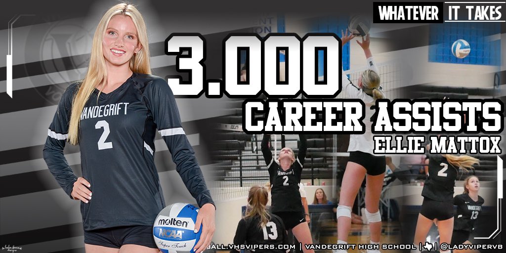 LadyViperVB's tweet photo. Great 4 set win over Cedar Ridge which led to a HUGE milestone for @MattoxEllie! Congrats on 3000! @DartmouthVolley https://t.co/f1ubdTqbMd