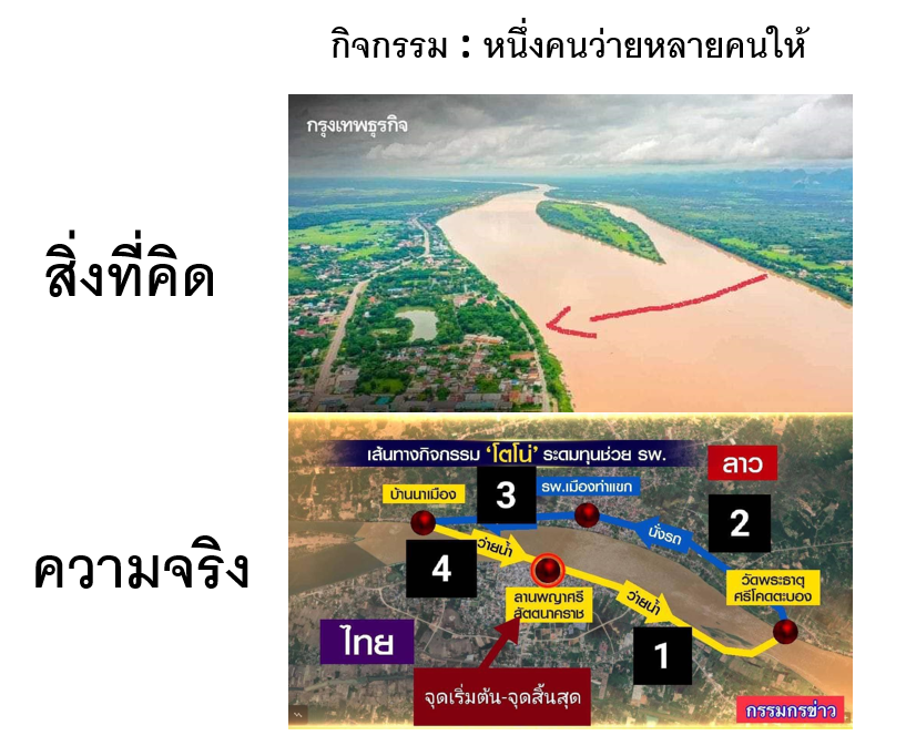 ณรงศักดิ์ tweet media