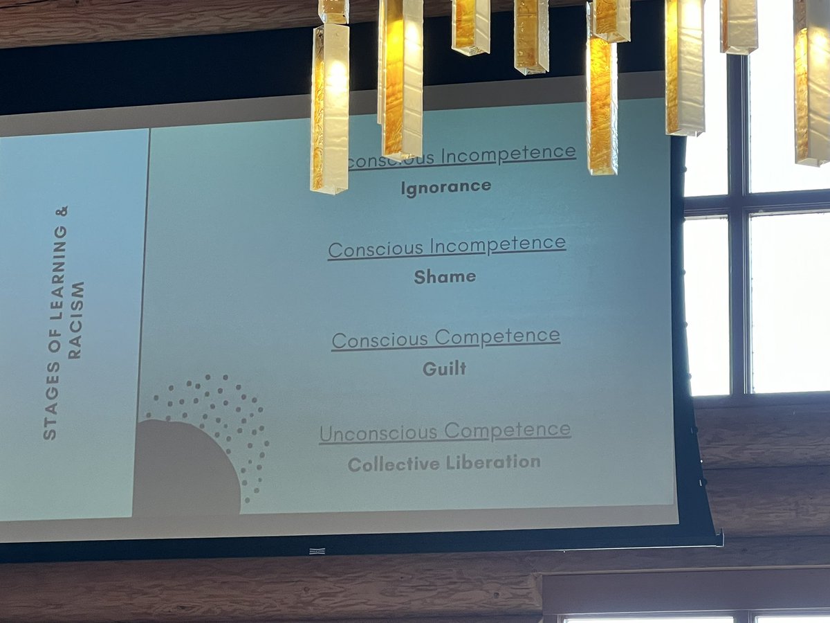 Attended an inspiring conference #JourneyToWellness with <a href="/DrHanRen/">Han Ren, Ph.D</a> “Transforming Shame to Guilt.” Thank you and thanks @TeamGBSD <a href="/greshamschools/">Gresham-Barlow SD</a> and our Well-Being Team <a href="/melissam2701/">Melissa McGowan</a>, Gloria Hull and Jo Maki. On board to nurture Employee Wellness <a href="/oeachoicetrust/">OEA Choice Trust</a>