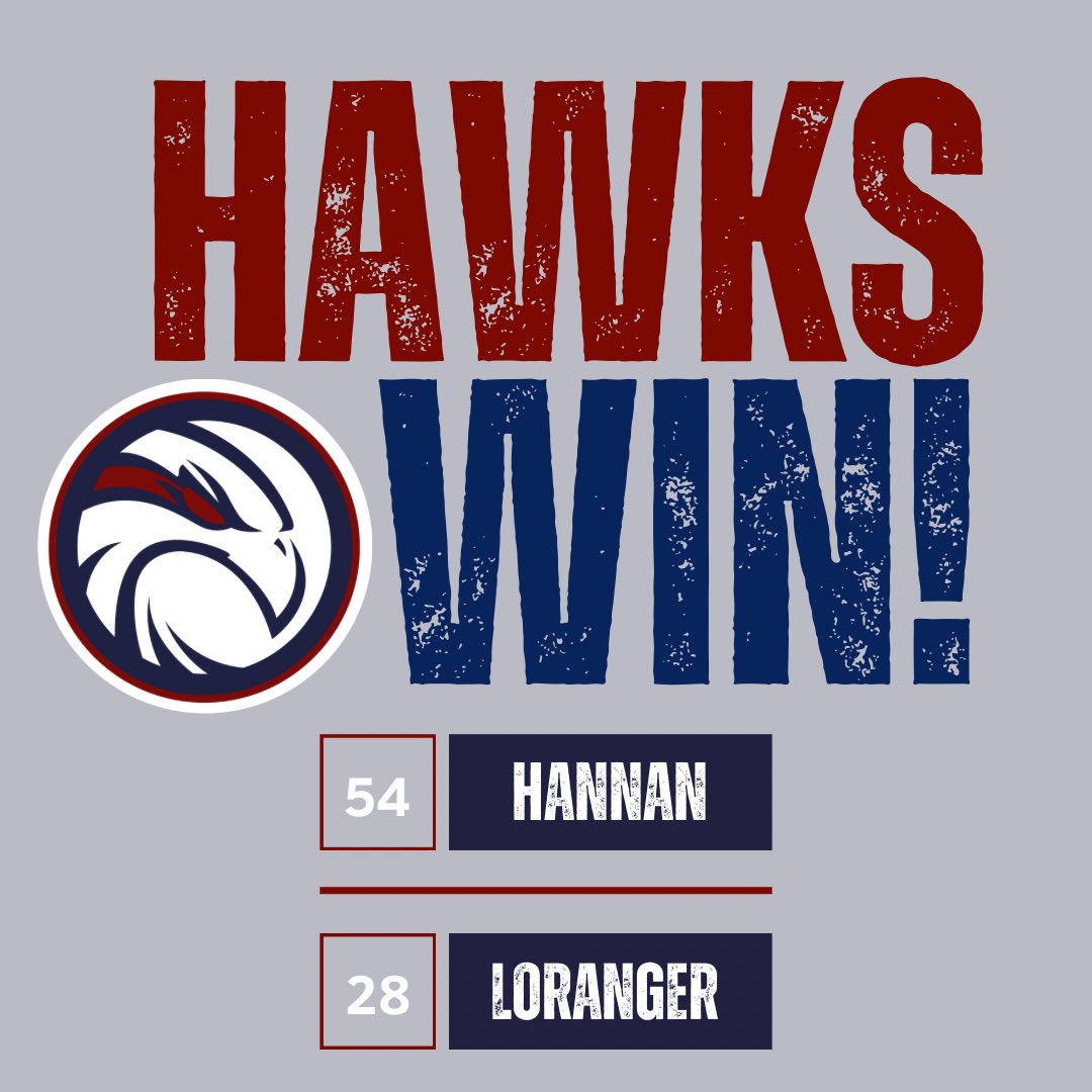 Hannan Athletics tweet media
