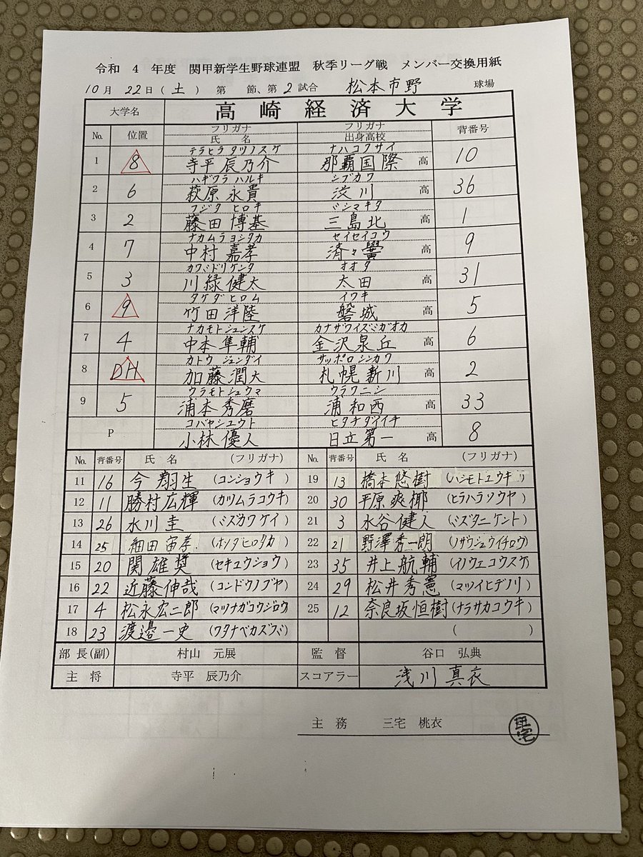 tcue_baseball's tweet photo. 🐞2022年10月22日秋季リーグ戦🐞
VS山梨大学
今日のスターティングメンバーです！
応援よろしくお願いします🏵
また、一球速報で試合の状況が
リアルタイムでご覧いただけます！
https://t.co/7wQOROLoAa https://t.co/ILSJyppFdG