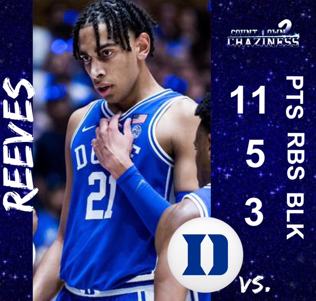 PLAYER OF THE GAME

<a href="/CMR_32/">Christian Reeves</a> 
Countdown to Craziness Scrimmage Blue vs. White