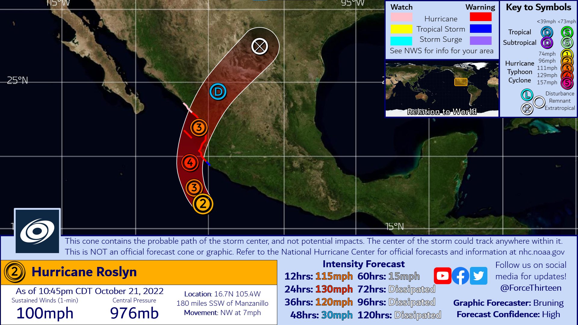 Hurricane Roslyn path