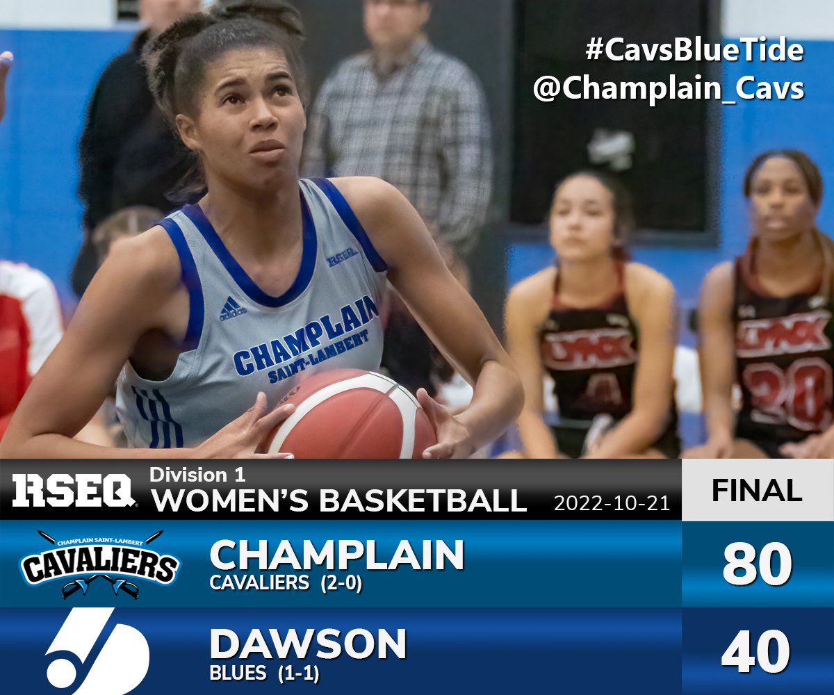Champlain_Cavs's tweet photo. WOMEN'S BASKETBALL: The Cavaliers win big against @dcblues_athletics in @rseq1 #colldiv1 Women's Basketball action. doubling the Blues by a score of 80-40. The next league game for the ladies is Sainte-Foy. #cavsbluetide #RollBlueTide #TheChamplainCavs https://t.co/7kBq7gOb1w