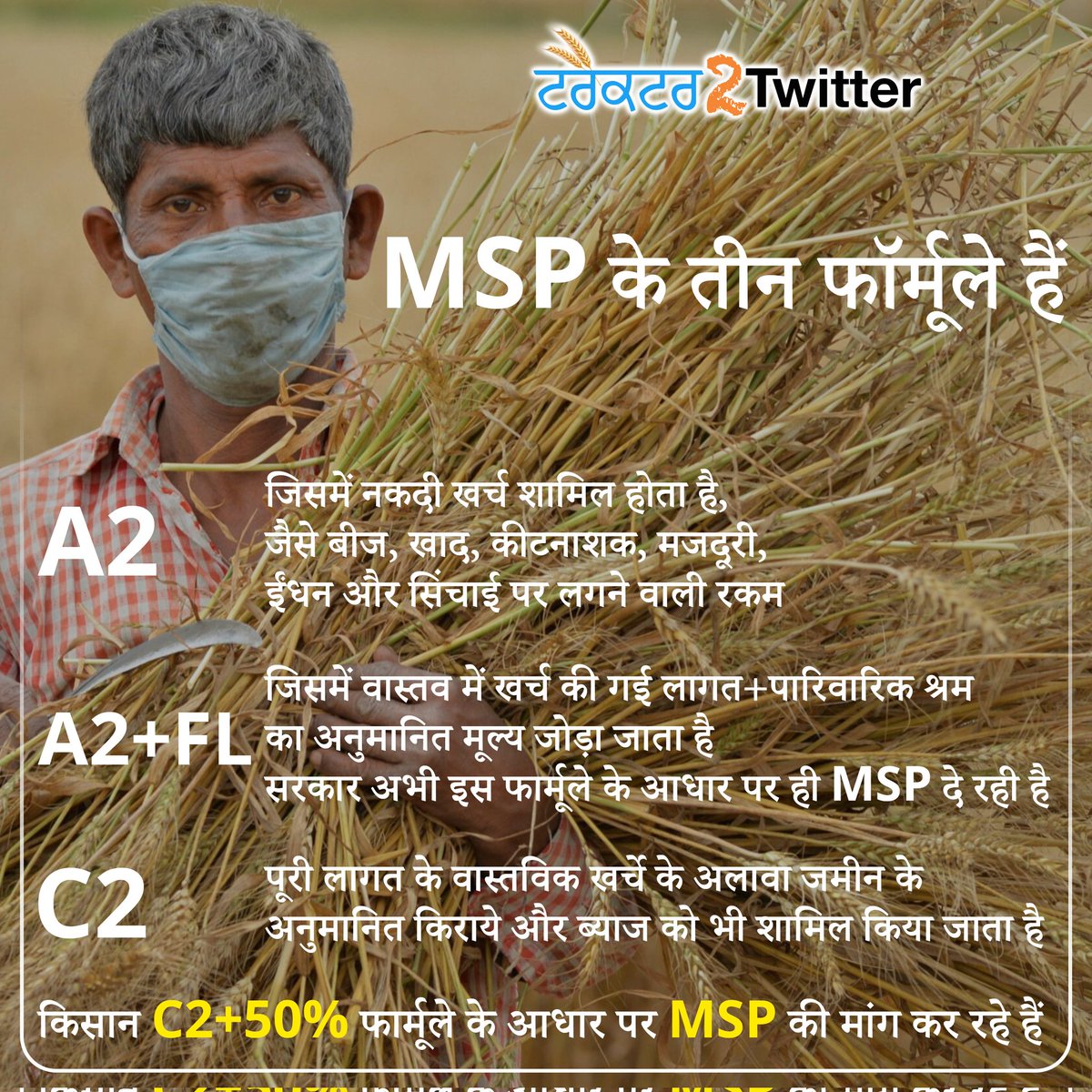 C2 पूरी लागत के वास्तविक खर्चे के अलावा जमीन के अनुमानित किराये और ब्याज को भी शामिल किया जाता है, किसान C2 +50% फार्मूले के आधार पर MSP की मांग कर रहे हैं। #Legalize_MSP