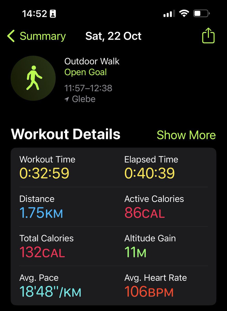 nonfungibleab's tweet photo. Lastly, we walked the final 10 minutes home, thus reaching the end of this very enjoyable challenge.
We left ~11:50 and returned ~14:15.
If you enjoyed this thread and following along, consider donating at https://t.co/y6ihsgLFUa
#climaterise @AlgoFoundation #teamalgorand https://t.co/M5lGMJcS1S