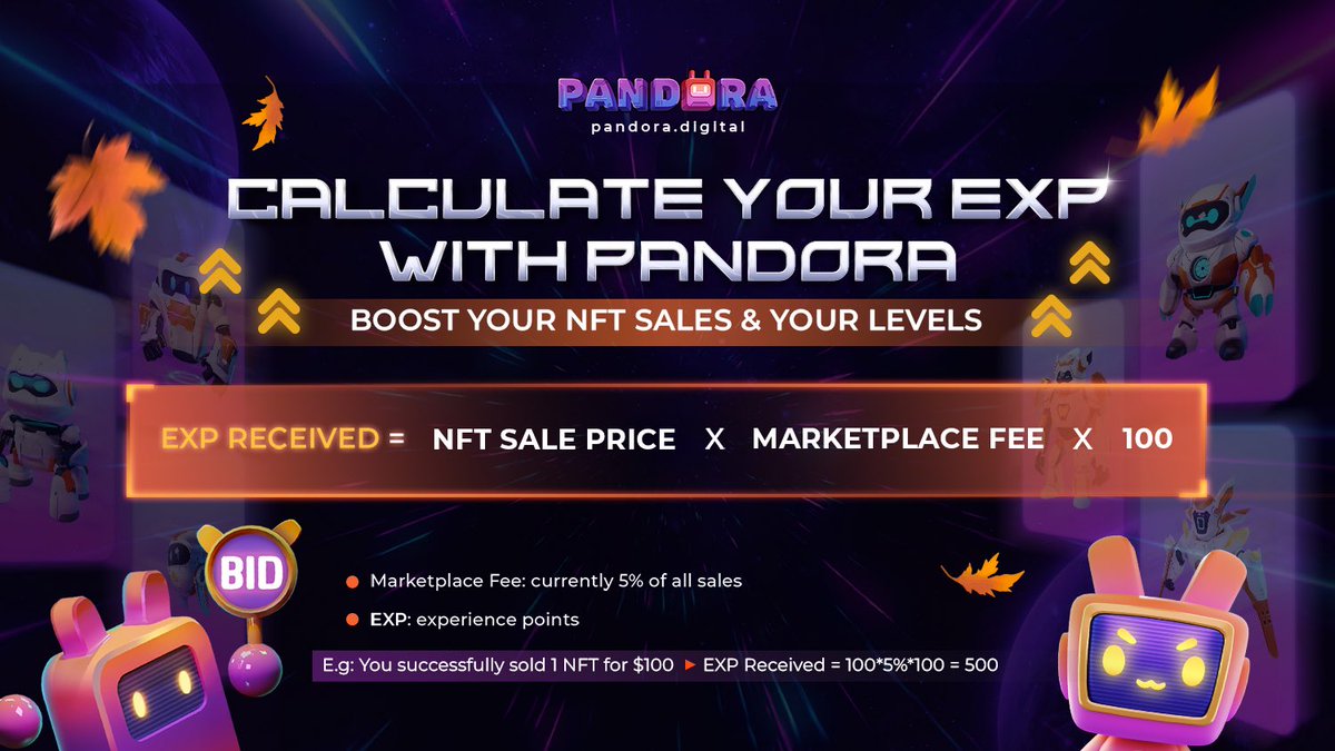 Pandora_DEX's tweet photo. 💸Selling #NFTs on #PandoMarket will net you not just income, but also EXP towards your user level.
📍 https://t.co/Pu7DPQMWNI
🔎Check the graphic above & calculate the EXP you’re entitled to for each #NFT successfully sold. https://t.co/qZbollOnzQ
