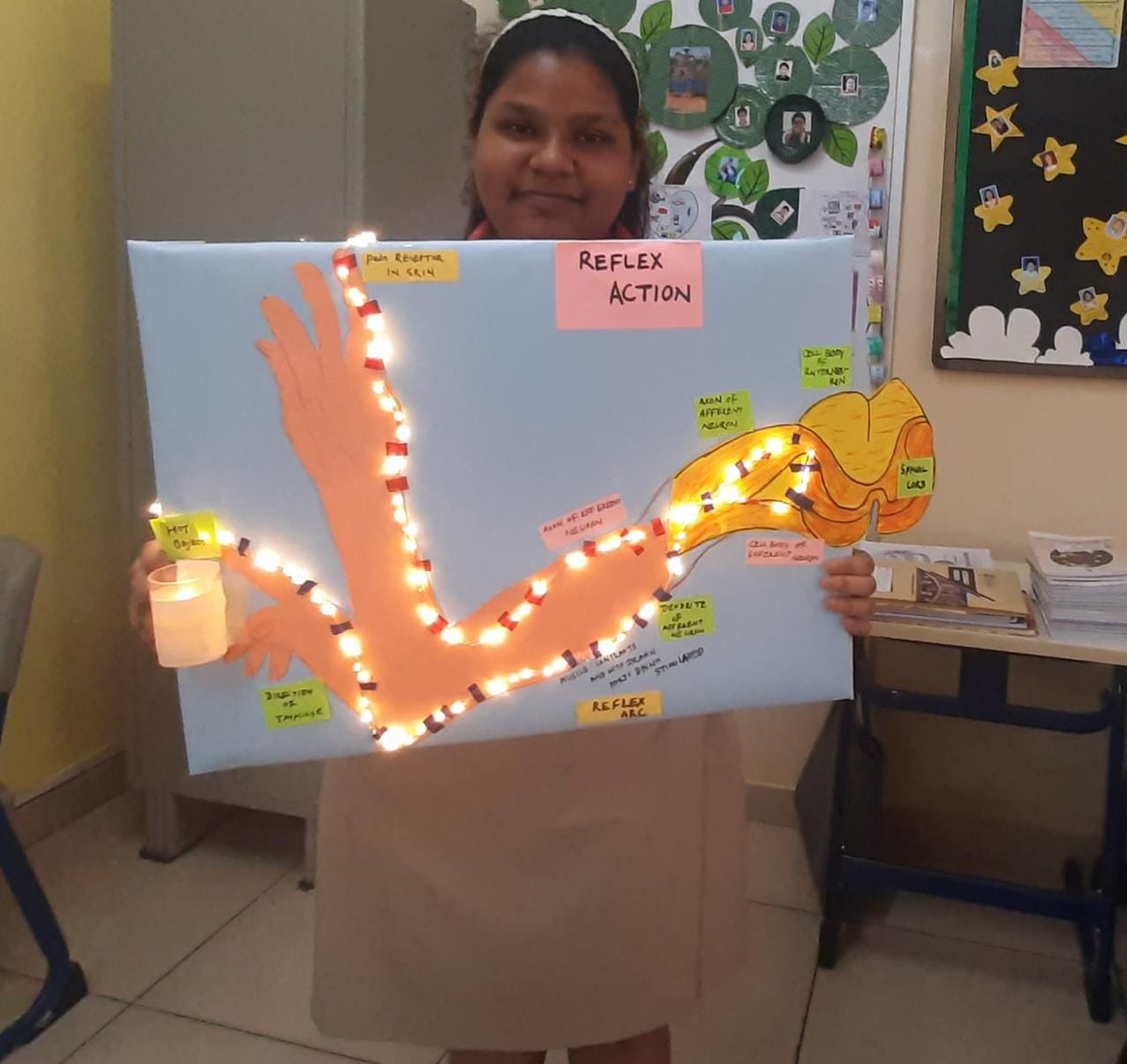 SAI_Edu_In's tweet photo. SAIoneer Angel Samantray of Class V depicts a colorful description of a Reflex Action through her ingenious model. She used different papers to design a hand touching an hot object & further depicts detection of pain.
#Scientificresearch
#ReflexAction
#WorkingProcess https://t.co/Gs053STrHX
