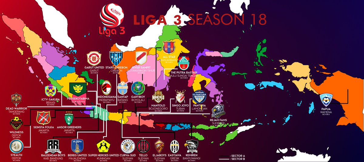 Nusantara League🇮🇩 tweet media