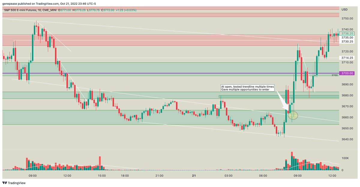 Gene Pease tweet media