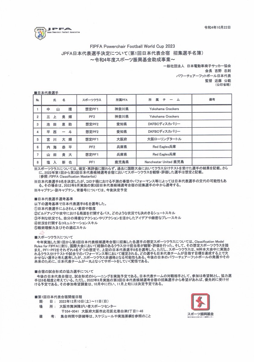 JPFA_P_football's tweet photo. JPFAより来年10月オーストラリア・シドニーで開催されるワールドカップの日本代表8名が発表されました。中山環選手、三上勇輝選手、池田恵助選手、平西一斗選手、宮川大輝選手、内海恭平選手、山田貴大選手、塩入新也選手の8名です。 https://t.co/br4g7BBvS3