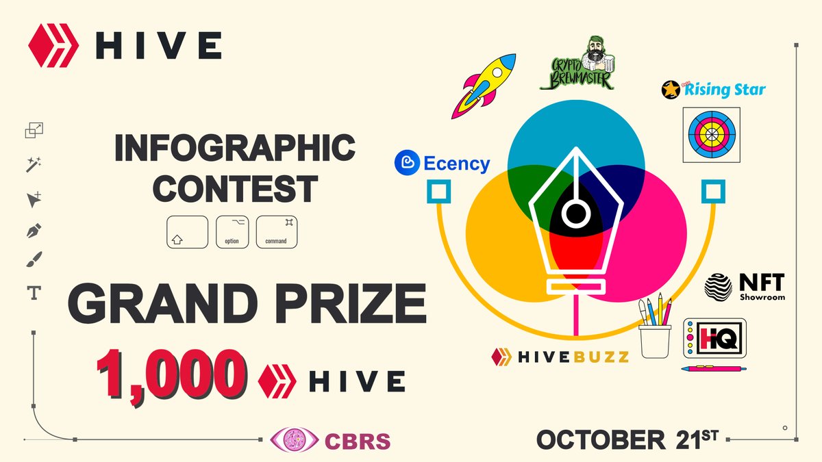 Beet_Root_Soup's tweet photo. #Hive #Infographic #Contest
📢WIN 1,000 HIVE Grand Prize! 😱
📢Lot's of #giveaways and other #prizes during the contest🤩
📢All #artists and #designers are welcome to participate 🥳 https://t.co/chfZSY4Uur