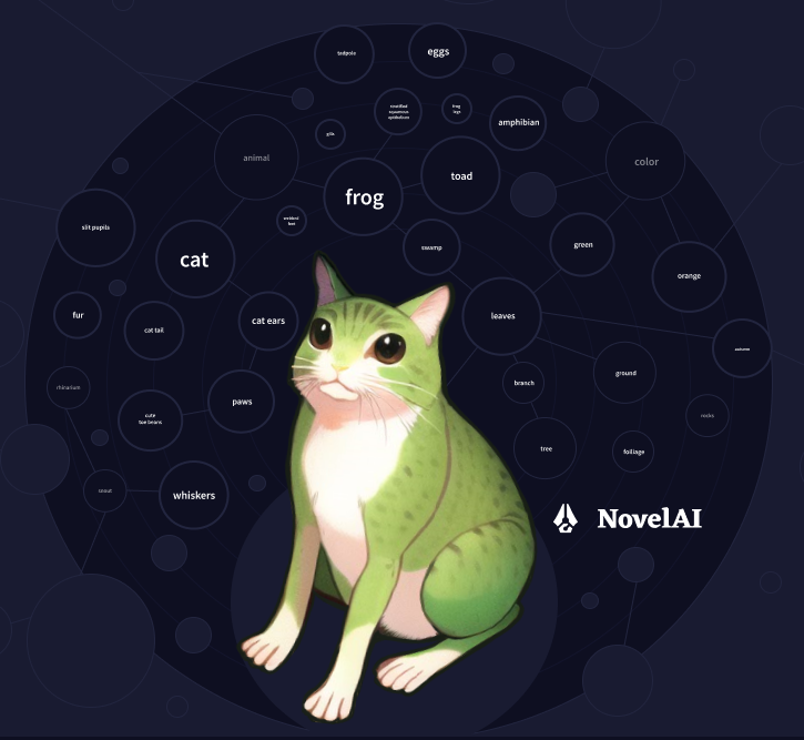 Aiイラストの 真実 を突き止めました正直許せません Togetter