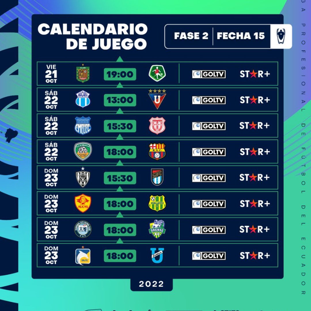 Calendario de partidos última fecha del campeonato nacional.
#LigaProBetcris