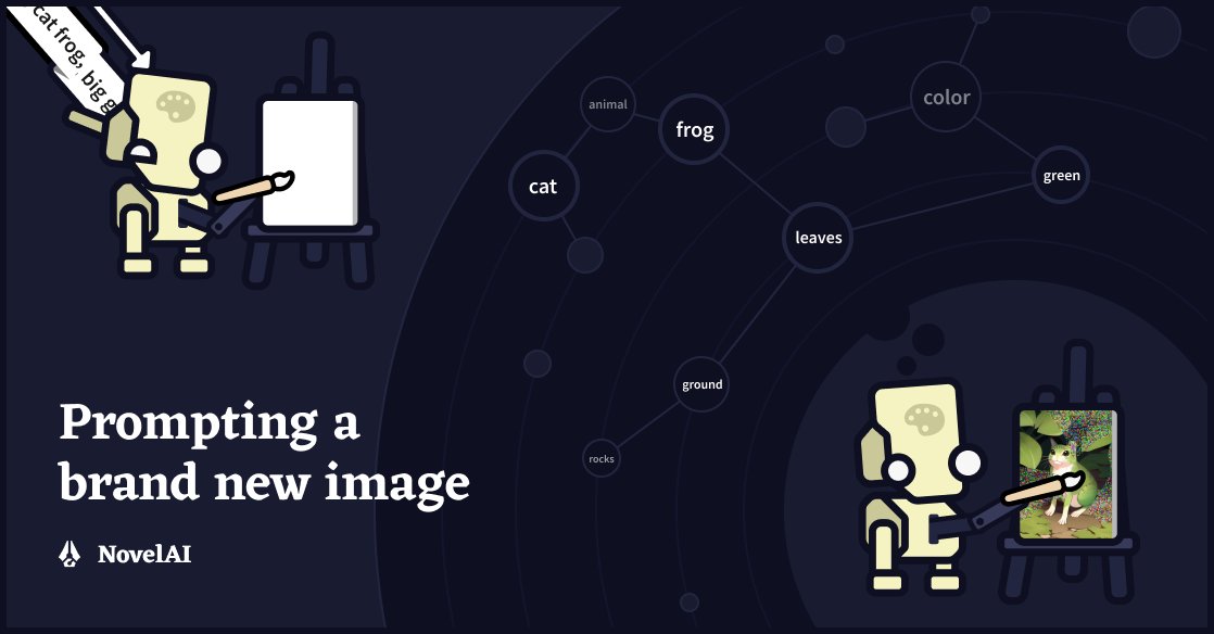 Aiイラストの 真実 を突き止めました正直許せません Togetter
