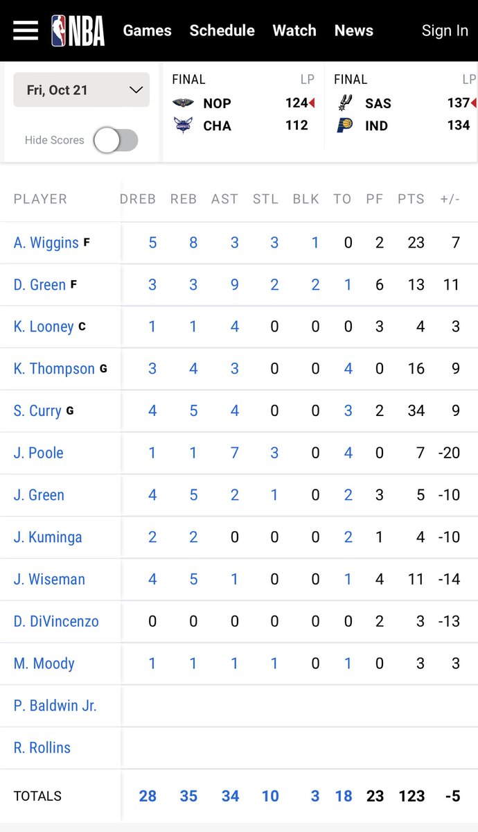 Stop Voting For Idiots tweet media