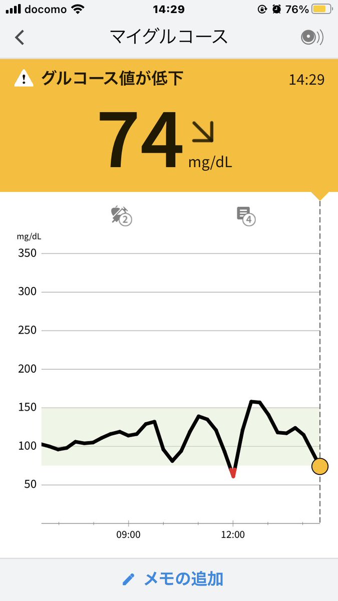 abusing14492061's tweet image. 今からマッサージに行くのに〜。んー、難しい。