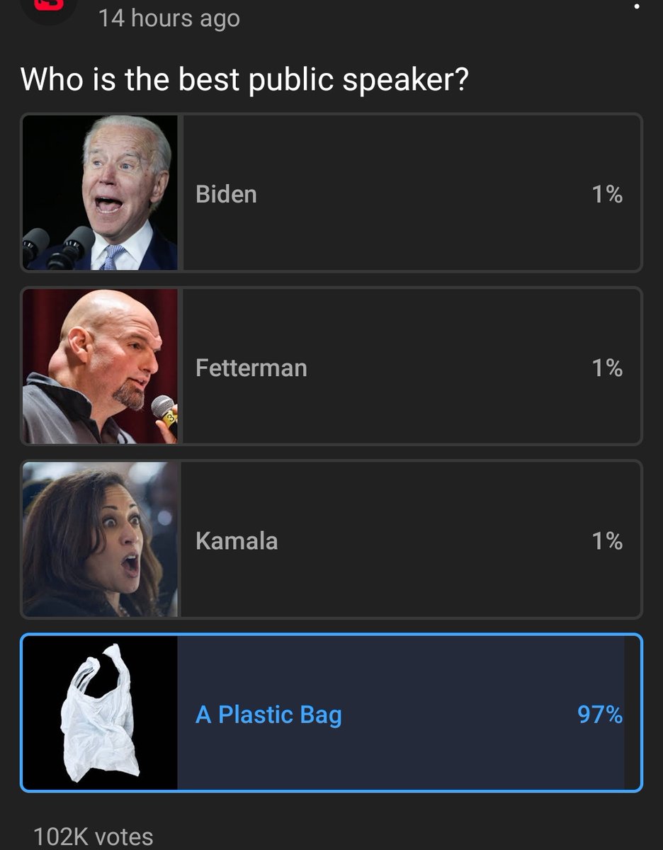 Yikes Polls are In... My Vote next election is for "Plastic  Bag 2024"