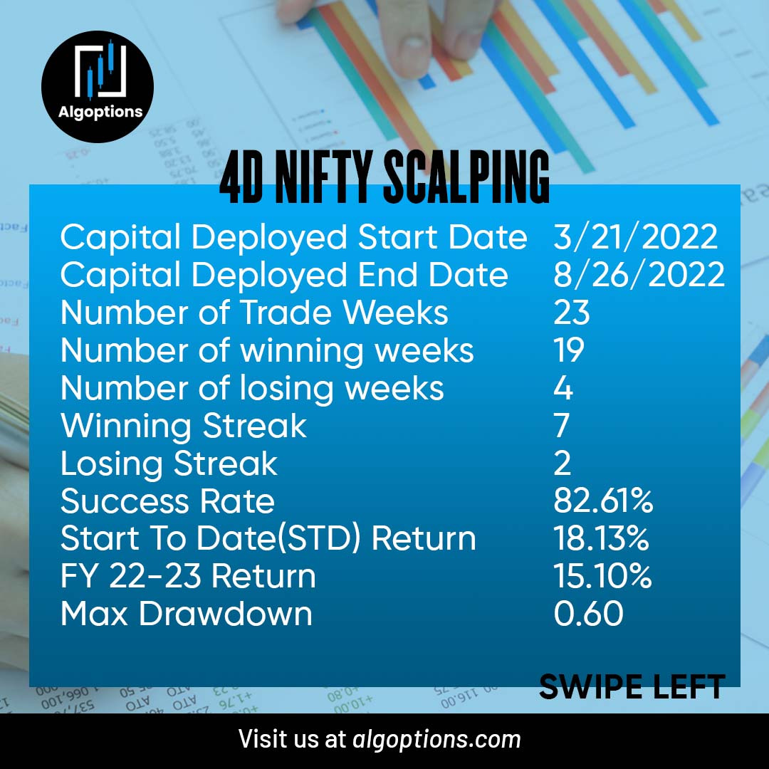 algoptionsAlgo's tweet photo. We make you smart investors with our more comprehensible algorithm-based trading bots that will help you navigate your money better. Visit our website to learn more: https://t.co/sXuMWkBDuk
.
.
.
.
.
.
.
#algorithm #algobasedtrading #machinelearning #optionstradingstrategies https://t.co/VgpUoFz9J0