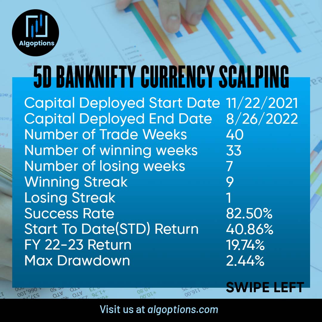 algoptionsAlgo's tweet photo. We make you smart investors with our more comprehensible algorithm-based trading bots that will help you navigate your money better. Visit our website to learn more: https://t.co/sXuMWkBDuk
.
.
.
.
.
.
.
#algorithm #algobasedtrading #machinelearning #optionstradingstrategies https://t.co/VgpUoFz9J0