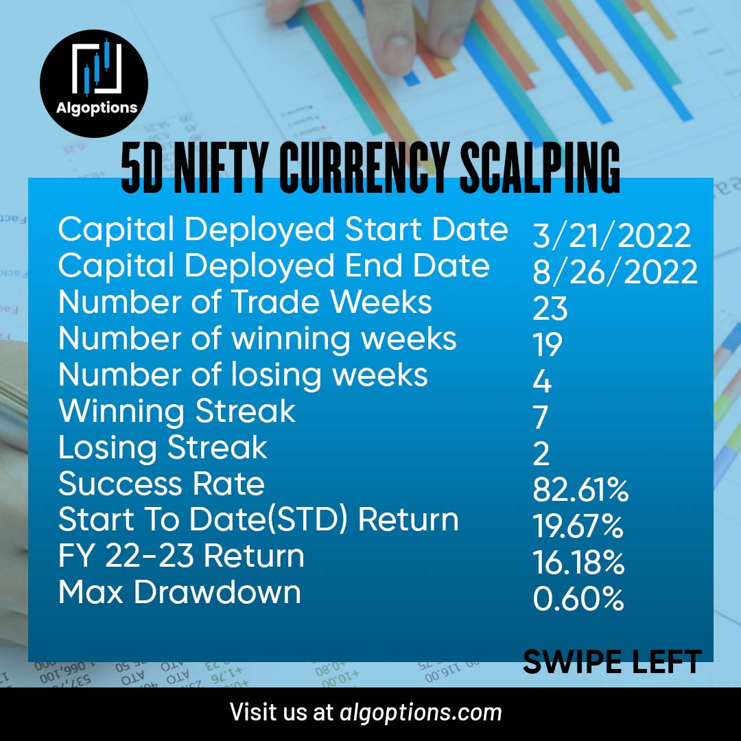 algoptionsAlgo's tweet photo. We make you smart investors with our more comprehensible algorithm-based trading bots that will help you navigate your money better. Visit our website to learn more: https://t.co/sXuMWkBDuk
.
.
.
.
.
.
.
#algorithm #algobasedtrading #machinelearning #optionstradingstrategies https://t.co/VgpUoFz9J0