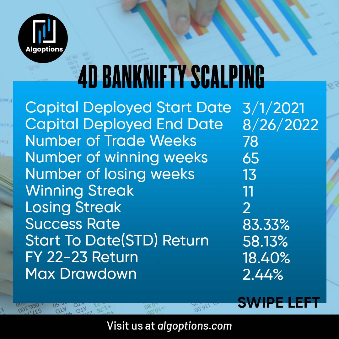 algoptionsAlgo's tweet photo. We make you smart investors with our more comprehensible algorithm-based trading bots that will help you navigate your money better. Visit our website to learn more: https://t.co/sXuMWkBDuk
.
.
.
.
.
.
.
#algorithm #algobasedtrading #machinelearning #optionstradingstrategies https://t.co/VgpUoFz9J0