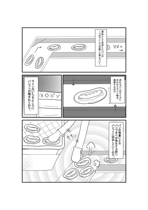 パン工場のラインのお話。
絵柄が安定しない・・ 
