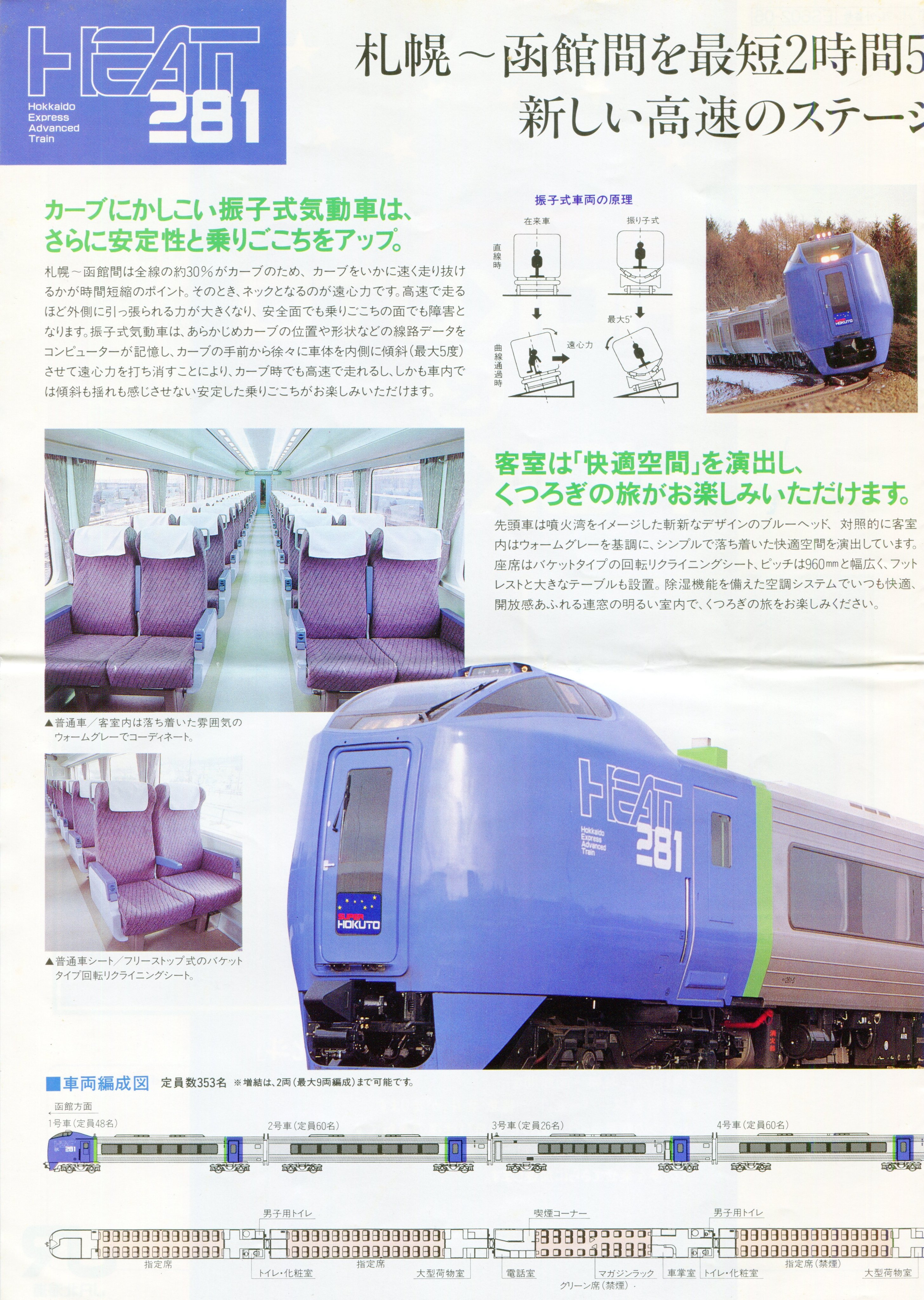 キハ281系　方向幕・号車幕 キハ281系 方向幕・号車幕 - メルカリ
