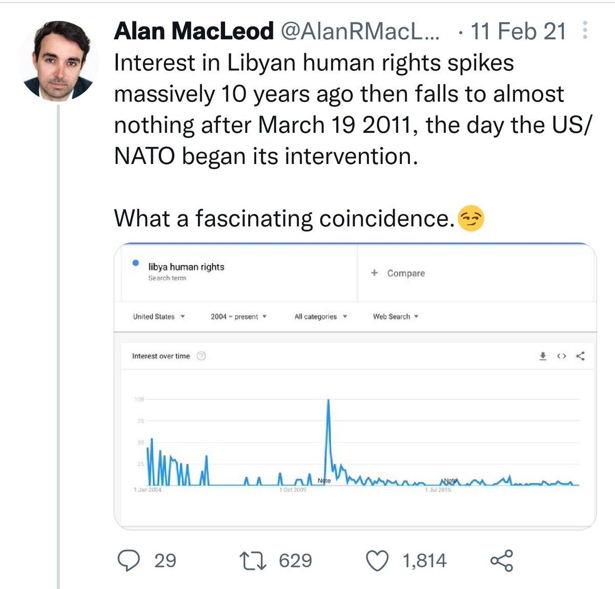 *11 years ago, but valuable tweet nonetheless. It shows what a successful end game looks like for phony human rights activists like Drew. Absolute destruction, slavery, terrorism and people of colour who once successfully impoverished, once again move out of sight & out of mind.