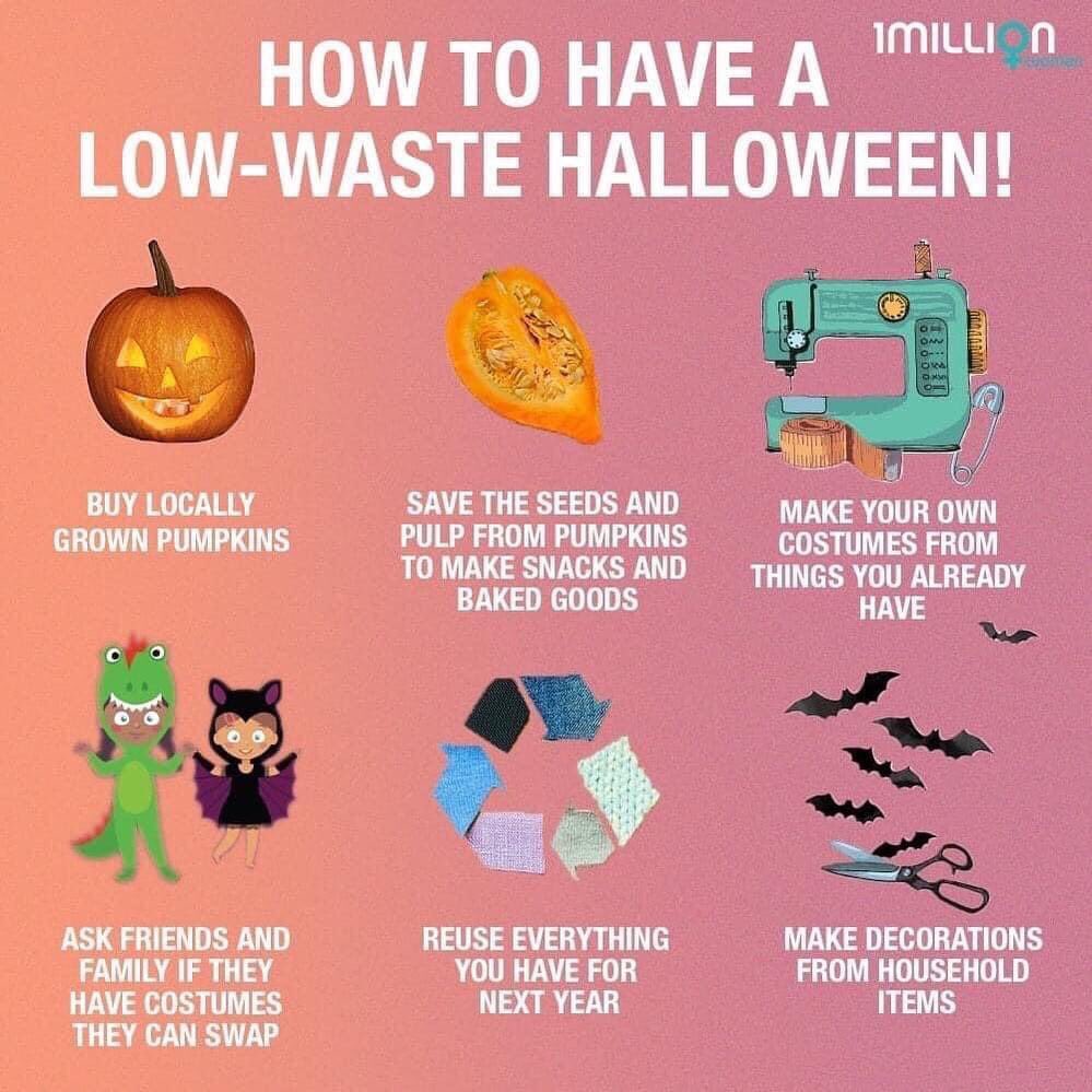 EcoNI37632705's tweet photo. Every little helps #wasteless #sustainable #lowimpact #reducewhatyouproduce #lesswaste #waronwaste #lowwaste #ecofriendly #sustainableliving #wastefreeplanet #reuse #lowimpactmovement #zerowasteliving #ourplanetourhome #wastefree #reusablebag #climatechange #econi #EconTwitter https://t.co/n8LC4USJlc