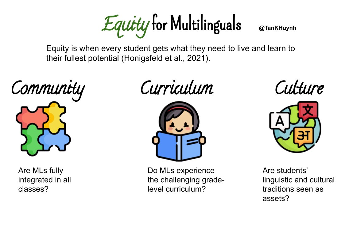 TanKHuynh's tweet image. Questions to ask to determine if our instruction is equitable for MLs:

tankhuynh.com/equity/