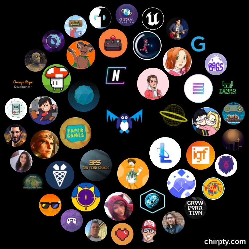 Flying Penguin Productions🐧 tweet media