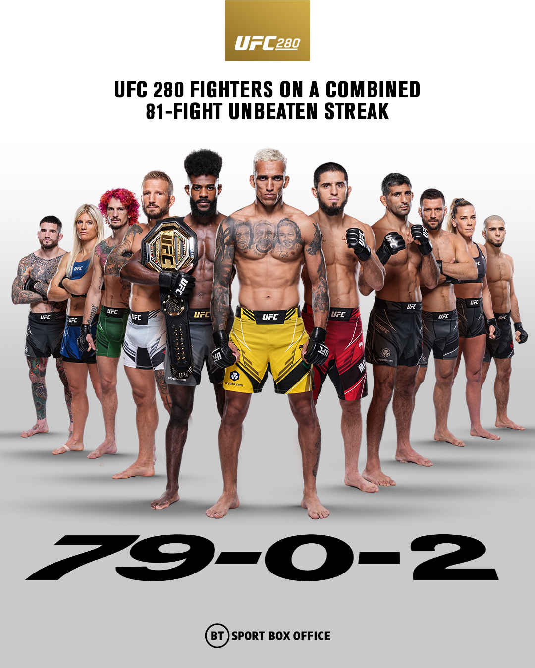 UFC on BT Sport on Twitter "😱🤯😳 UFC280 BT Sport Box Office, 7PM ️