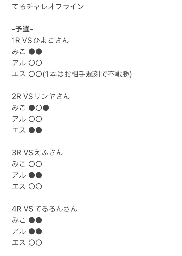 エスカルゴ@TNポリン tweet media