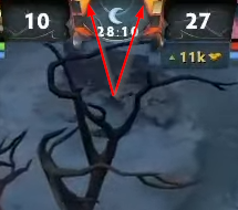 codenameCata's tweet photo. @valvesoftware @DOTA2 @dota2ti 
Who okayed this UI update that makes it so difficult to see the lead count for teams during TI series?
The yellow bar on the right is barely visible, considering this whole thing takes about 2% of the screen.

#Dota2 #feedback #bewildered https://t.co/B4Y7Tl2KM6