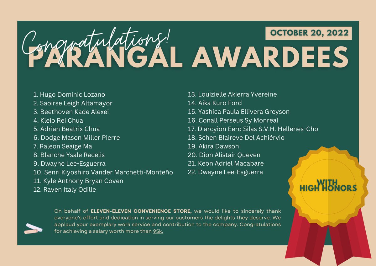 ㅤ

   PRESENTING: 
   PHIL. DUCKLING UNIVERSITY  ⋆
   ELEVEN ELEVEN AWARDS NIGHT
             
  🏅 Parangal Awardees   
ㅤ  ❛ ━━･❪ FIND YOUR NAME ❫･━━ ❜ 
ㅤ
ㅤㅤㅤㅤ