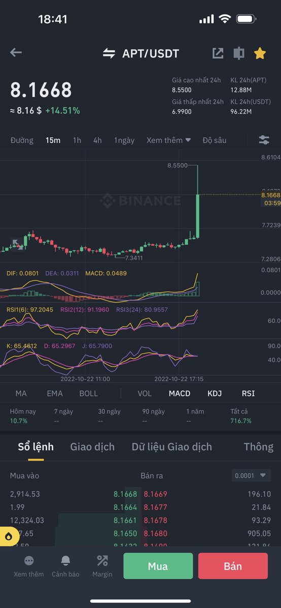 Ryan Nguyen tweet media