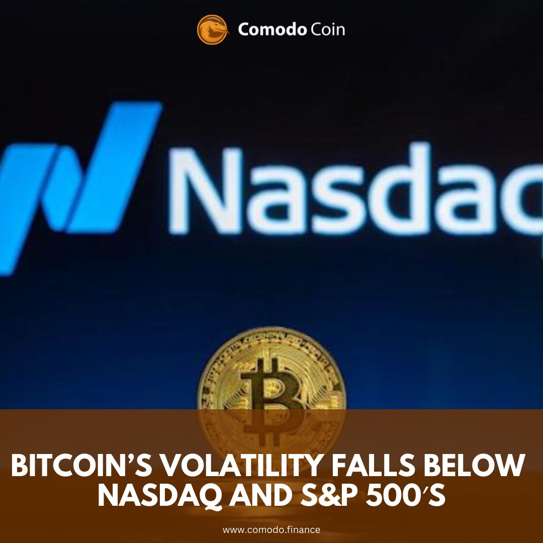 ComodoFinance's tweet photo. #LEARNCRYPTO👨‍🏫 — #Bitcoin’s volatility falls below #Nasdaq and S&amp;P 500′s for first time since 2020!🚀😎

Check out! 👇

#CMDEdu #CryptocurrencyNews #lokercot #airdrops #dita #Cryptocurency #breakingnews #Bitcoin #midnights #AptosEcosystem #uptober #rektober #defigem #NFT #BTC https://t.co/ivFEGuSKcp