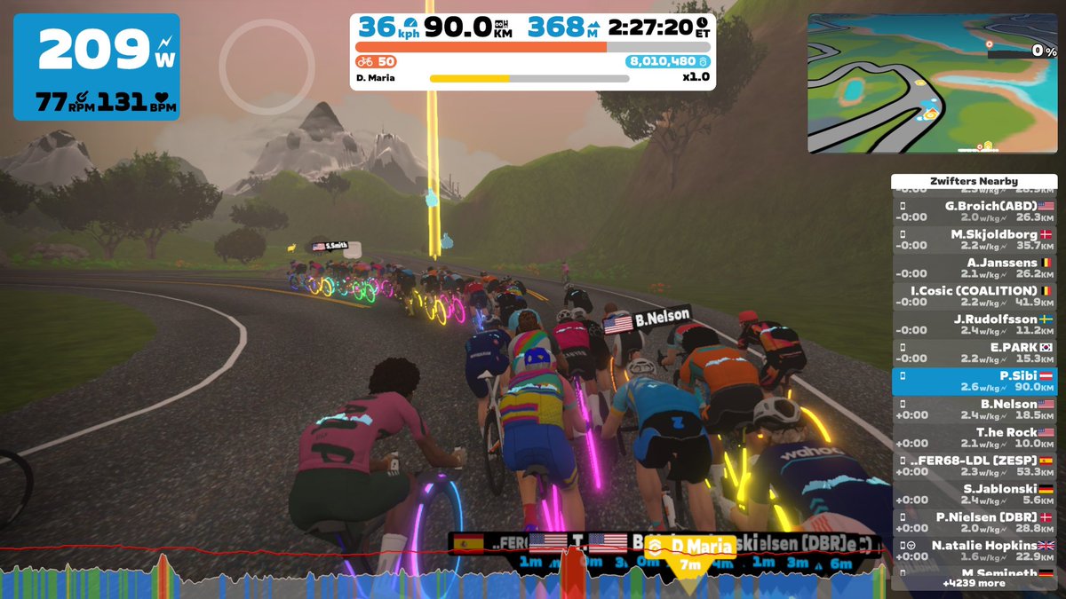 pat_sibi's tweet photo. Part 2 done ✅
🚴🏽 90km in the @GoZwift peloton for #ClimateRise and team #Algorand
-> https://t.co/XssfOS3qLw
@ClimateRide & @AlgoFoundation https://t.co/yLhZ76p9iC