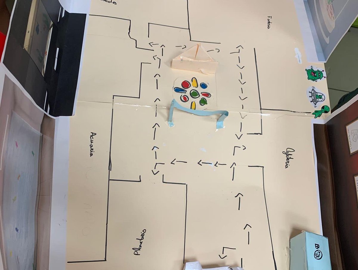 CentroCadis tweet media