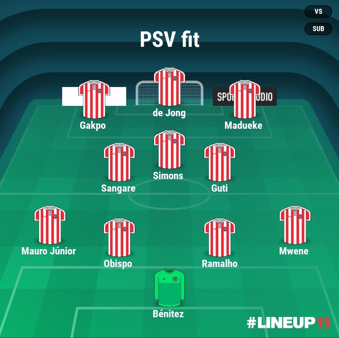 Mijn persoonlijke balans na Arsenal! #psv Veerman en Max maken teveel fouten, daarom deze opstelling. We hebben nu eenmaal een veel sterkere voorhoede dan achterhoede. 👇🏻Schiet er maar.... 😉