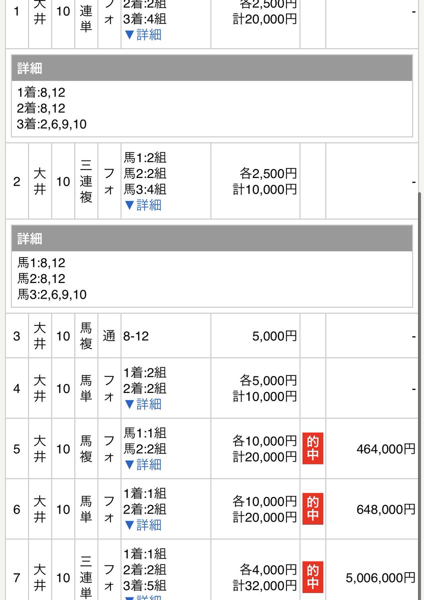 keibanomineta's tweet photo. 10月23日(日)中央競馬指数　無料公開用

当日10時頃に高指数レースを追記します。
新馬と障害レースも入れる予定です。

フォローRTしたら無料で読めます。 https://t.co/DVYyN60Efu #BOOKERS

菊花賞の展望&amp;コラムは亀谷競馬サロン。
https://t.co/qfhMLUkTRY https://t.co/vg4fS9vlQ8