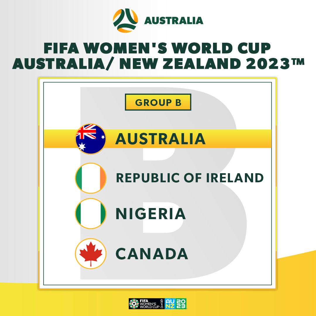 🚨 DRAW RESULTS Our #FIFAWWC group is set! #WeAreMatildas